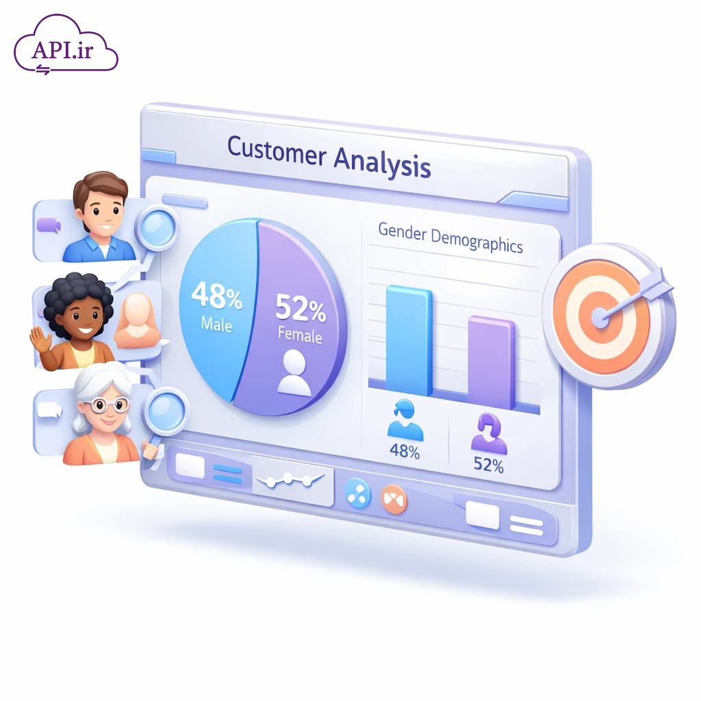 API تشخیص جنسیت ابزاری قدرتمند برای آنالیز مشتریان و بازاریابی هدفمند