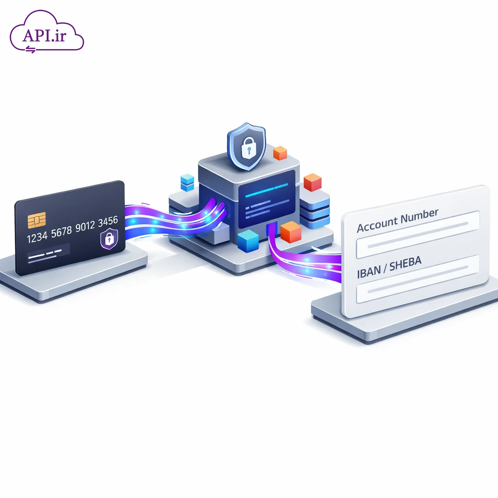 API دریافت شماره شبا و حساب از طریق شماره کارت