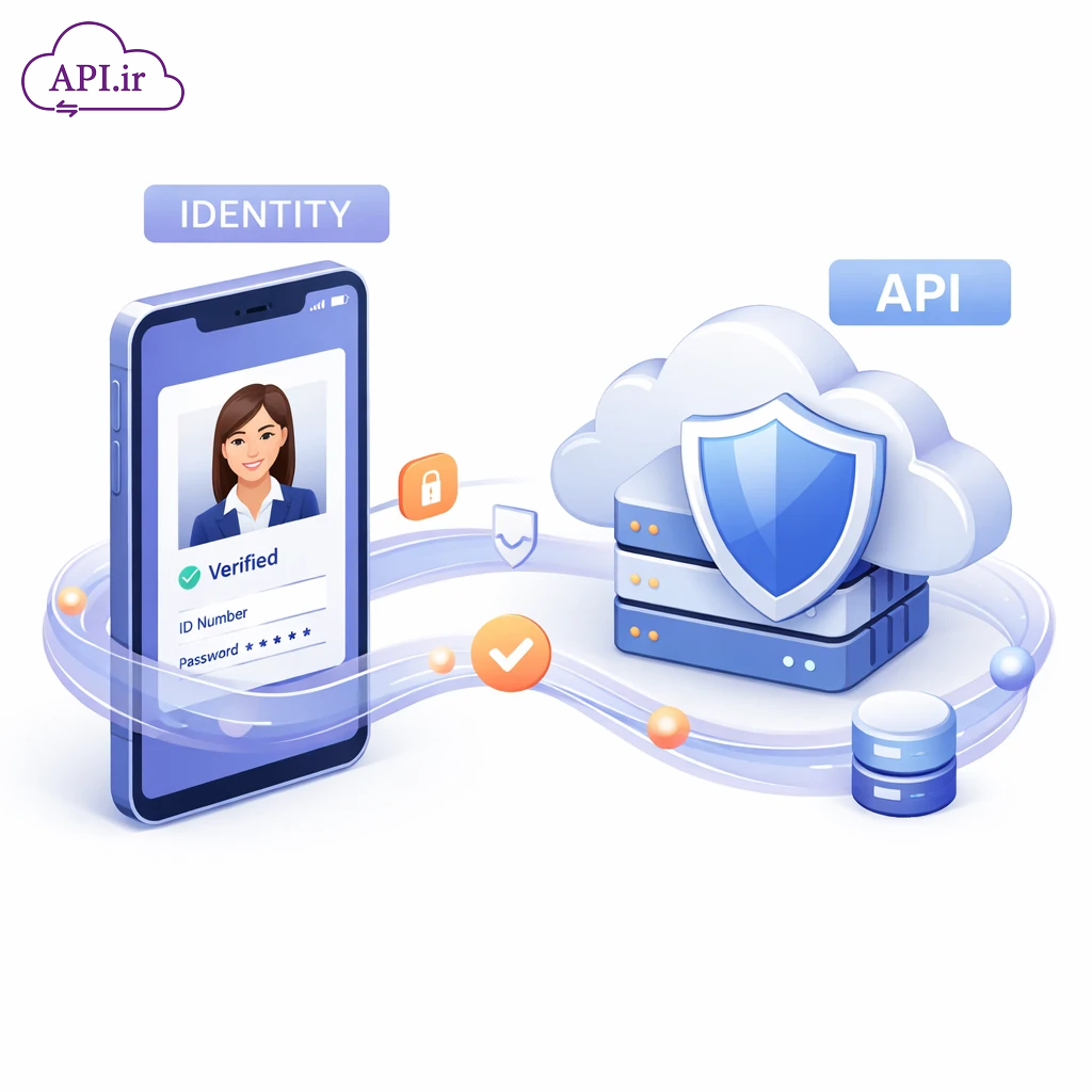 API و وب‌سرویس احراز هویت و دریافت مدارک شناسایی