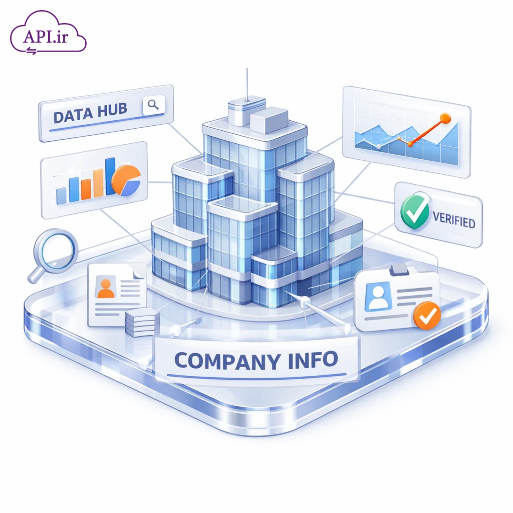 آموزش استعلام شناسه ملی و شماره ثبت شرکت‌ها در ilenc