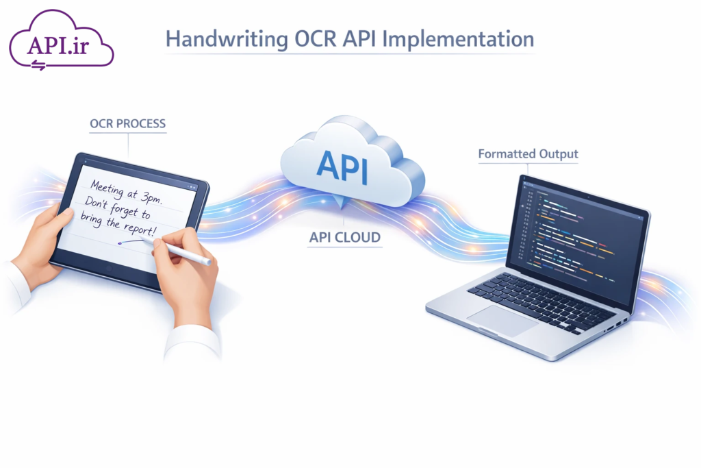 آموزش تبدیل عکسِ دستخط به متن از طریق API