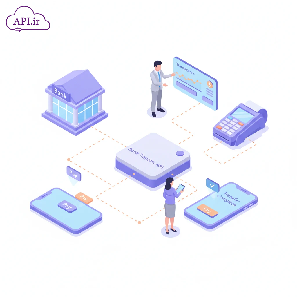 آموزش پیاده‌سازی وب سرویس واریز وجه و تسویه حساب خودکار