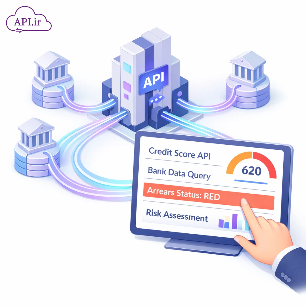 ارائه وب سرویس استعلام معوقات بانکی جهت اعتبارسنجی مشتریان (ویژه کسب‌وکارها)