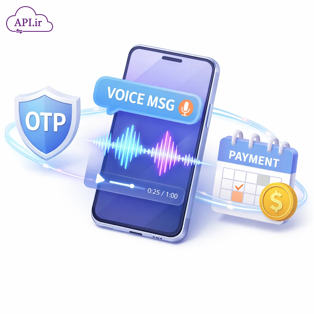 ارسال پیام صوتی تعاملی برای احراز هویت و یادآوری اقساط