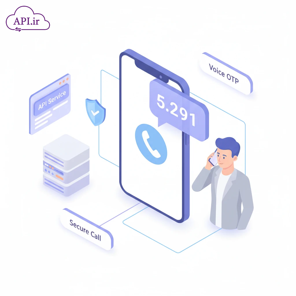 ارسال کد تأیید صوتی (Voice OTP)