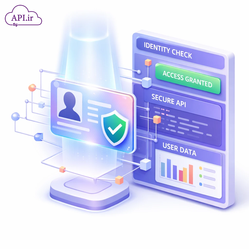 از استعلام کد ملی تا احراز هویت ویدیویی معرفی بهترین API های تشخیص هویت