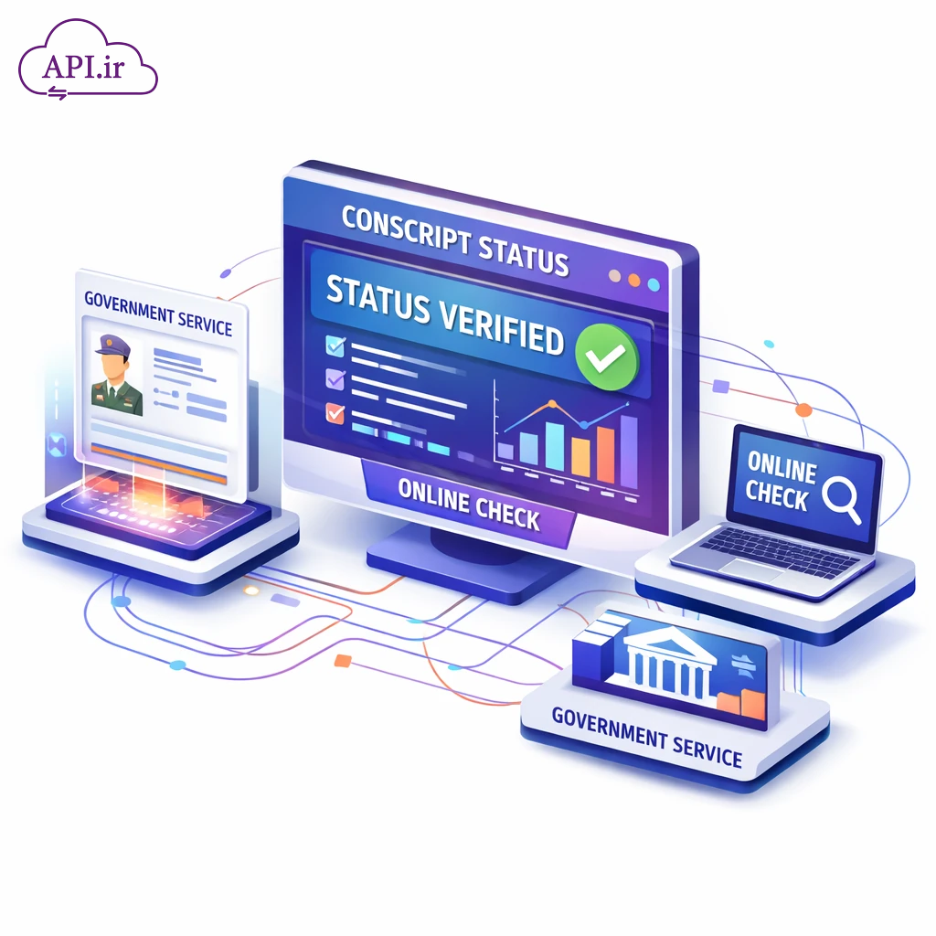  استعلام آنلاین وضعیت مشمولین نظام وظیفه