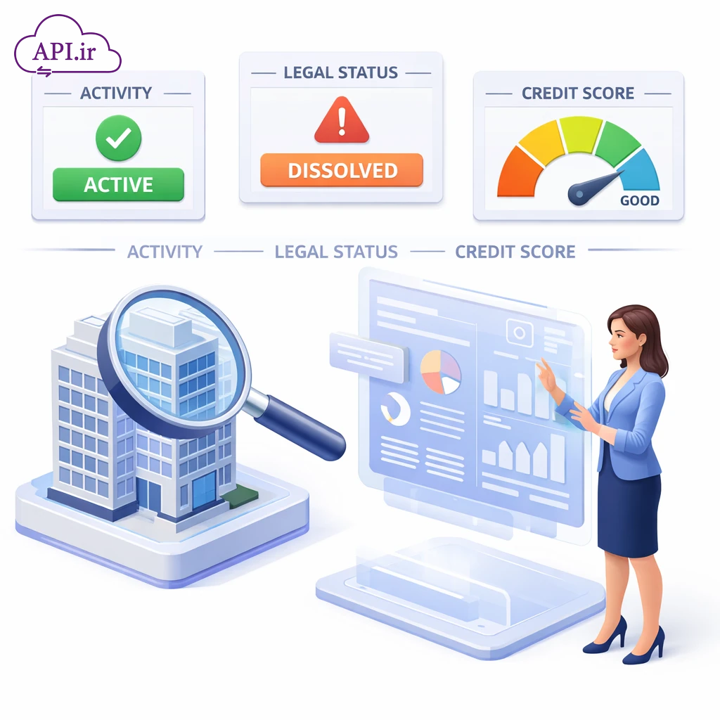استعلام انحلال و وضعیت فعالیت شرکت‌ها (با شناسه ملی و شماره ثبت)