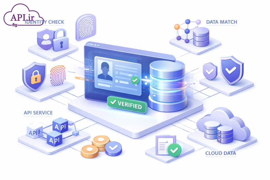 تایید هویت کاربران با API استعلام آنی