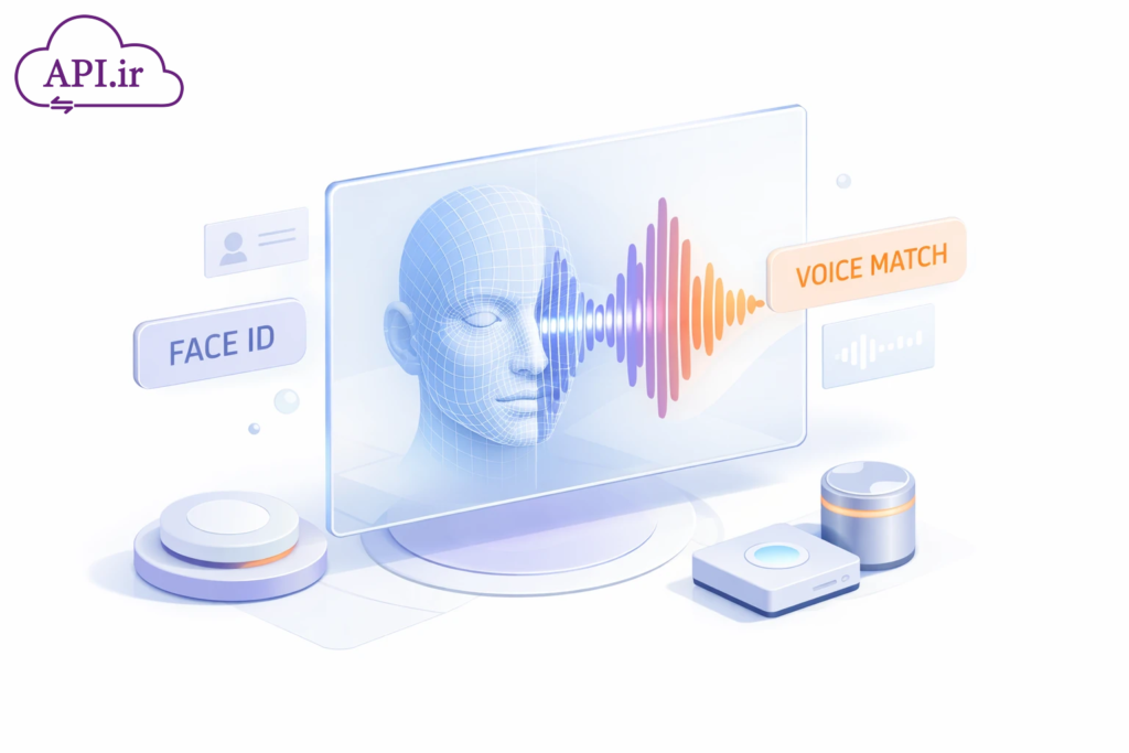 تطبیق صوت و تصویر چیست؟ بررسی فنی وب‌سرویس‌های هوشمند