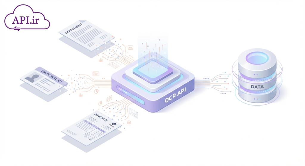 خودکارسازی ورود اطلاعات با API OCR فارسی (کارت ملی، فاکتور و اسناد)