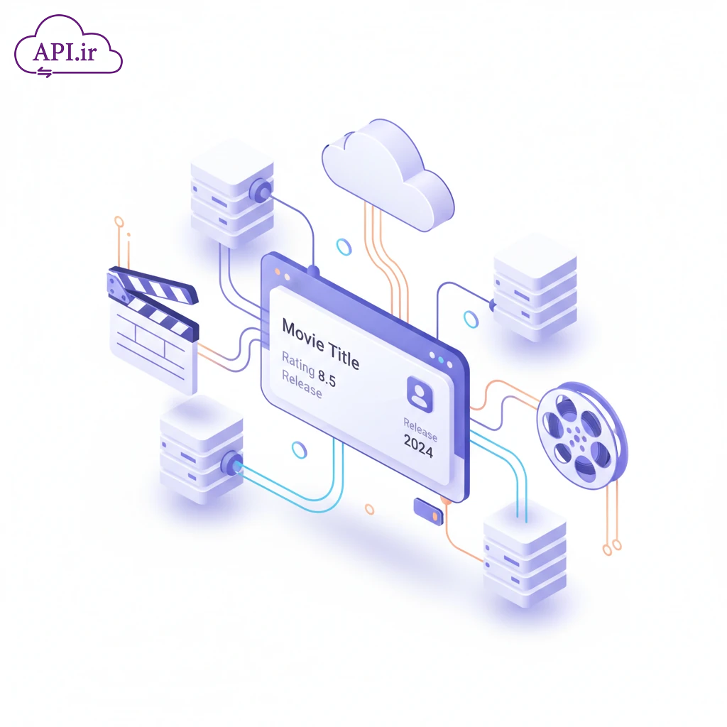 دسترسی به بانک اطلاعات فیلم ها