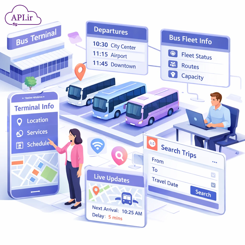 دسترسی به داده‌های حمل‌ونقل همه چیز درباره API استعلام و ردیابی اتوبوس