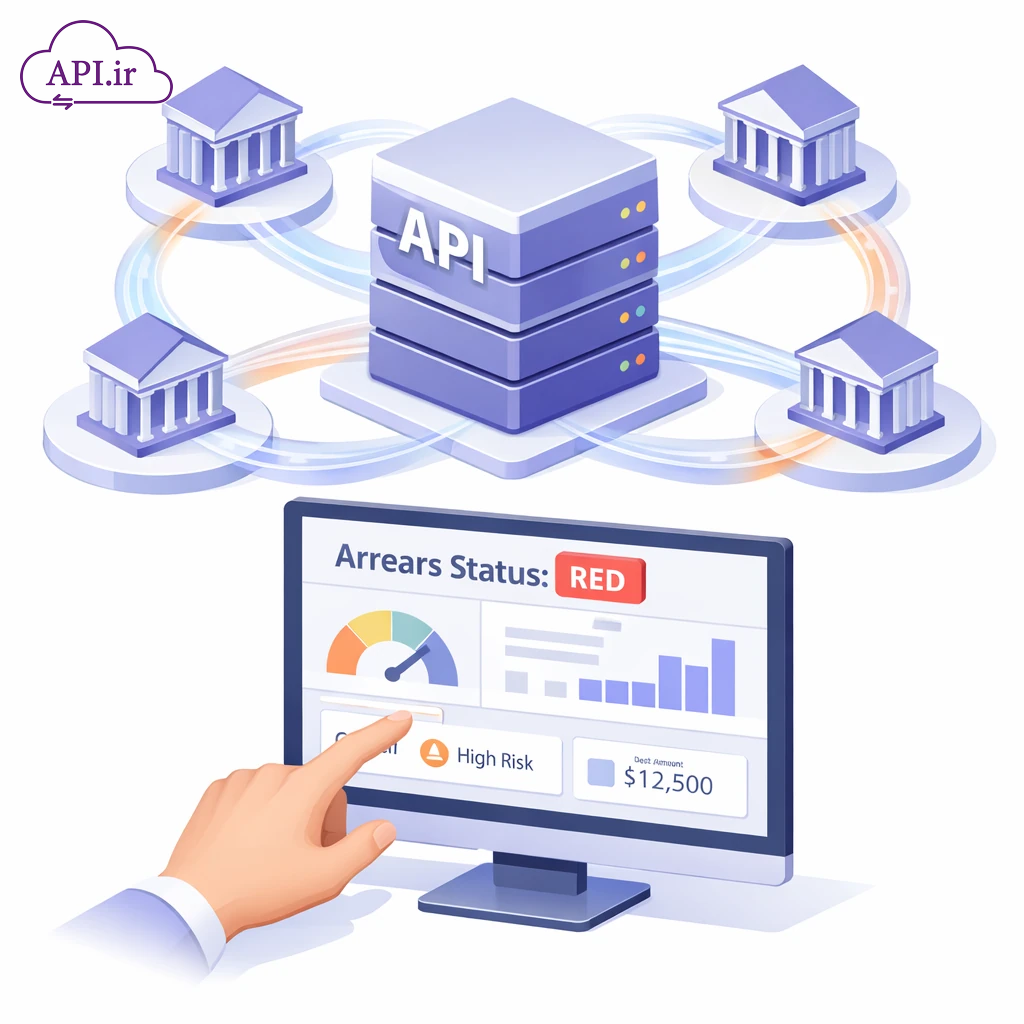 دسترسی به سامانه و سرویس استعلام معوقات و تسهیلات بانکی