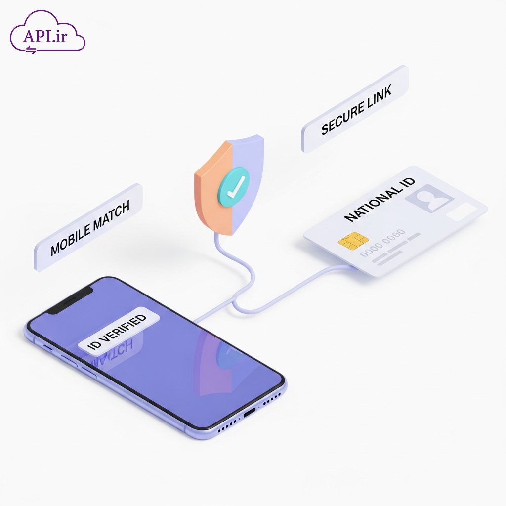 راهنمای اتصال به سرویس شاهکار (تطبیق کد ملی و موبایل)