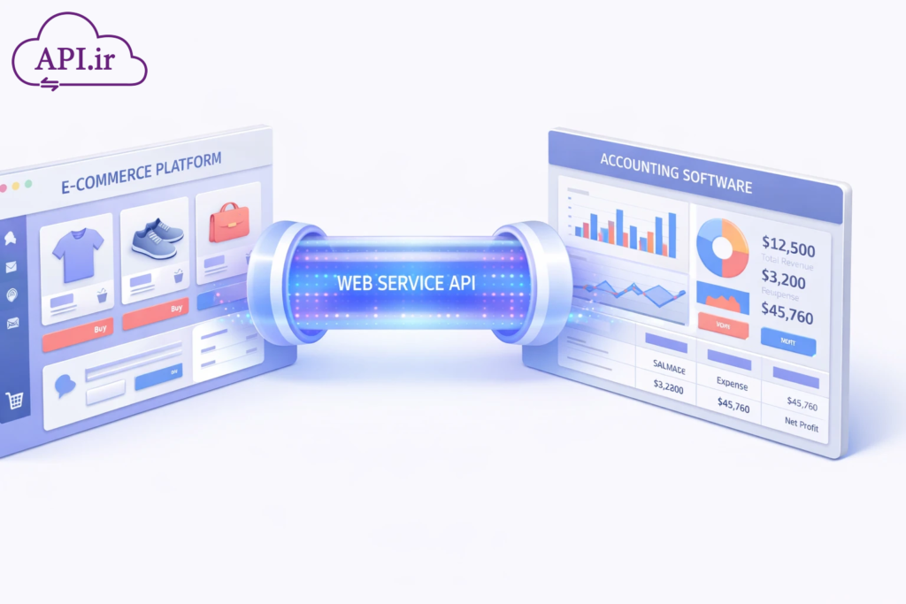 راهنمای اتصال فروشگاه اینترنتی به نرم‌افزار حسابداری از طریق API