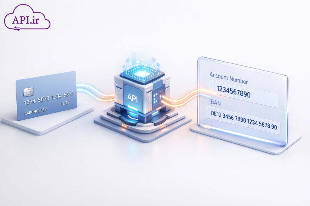 راهنمای استفاده از سرویس استعلام شماره حساب و شبا با کارت