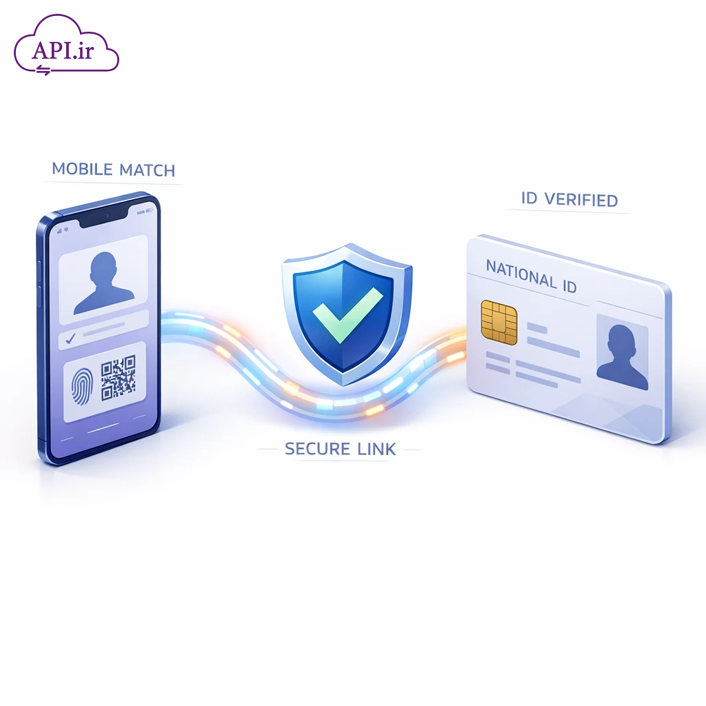 سرویس استعلام تطابق کد ملی و شماره تماس