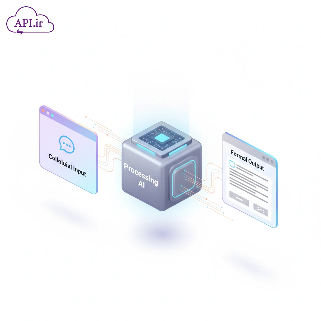 سرویس تبدیل خودکار زبان عامیانه به کتابی