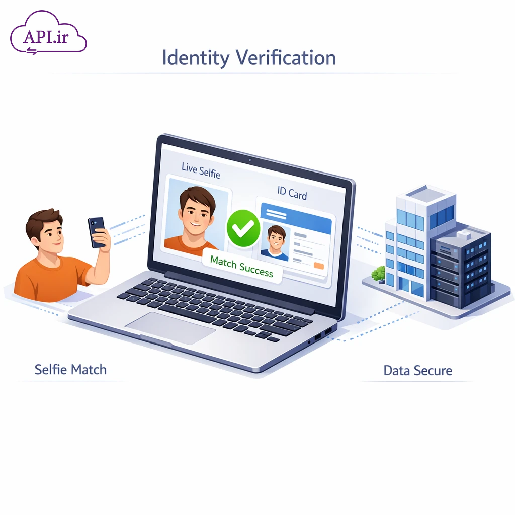 سرویس تطبیق عکس سلفی با کارت ملی (API تشخیص چهره)