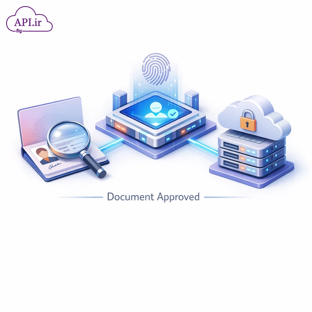 سرویس هوشمند اسکن و تایید مدارک شناسایی کاربران