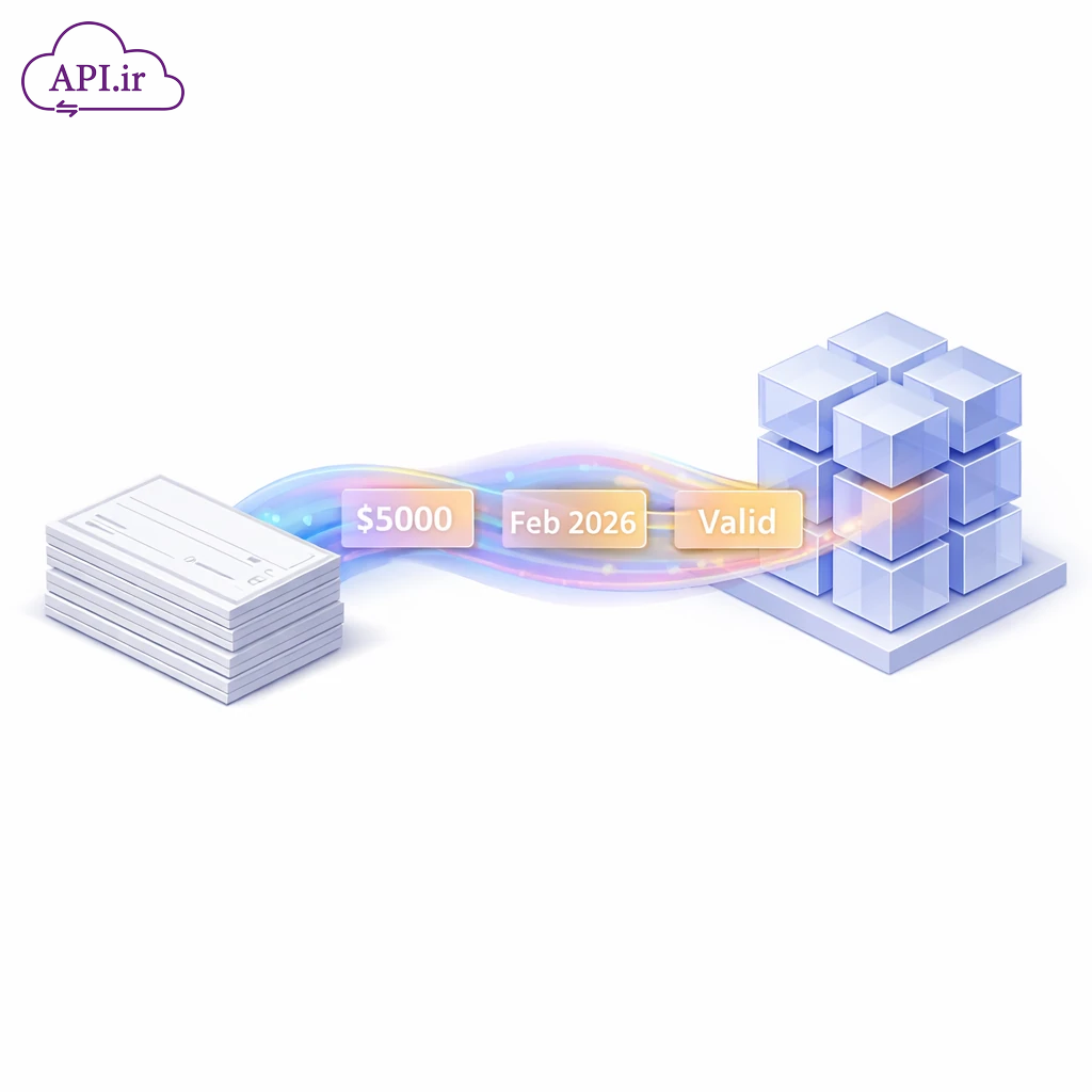 سرویس هوشمند خواندن چک‌های صیادی استخراج شناسه صیاد و مبلغ از تصویر