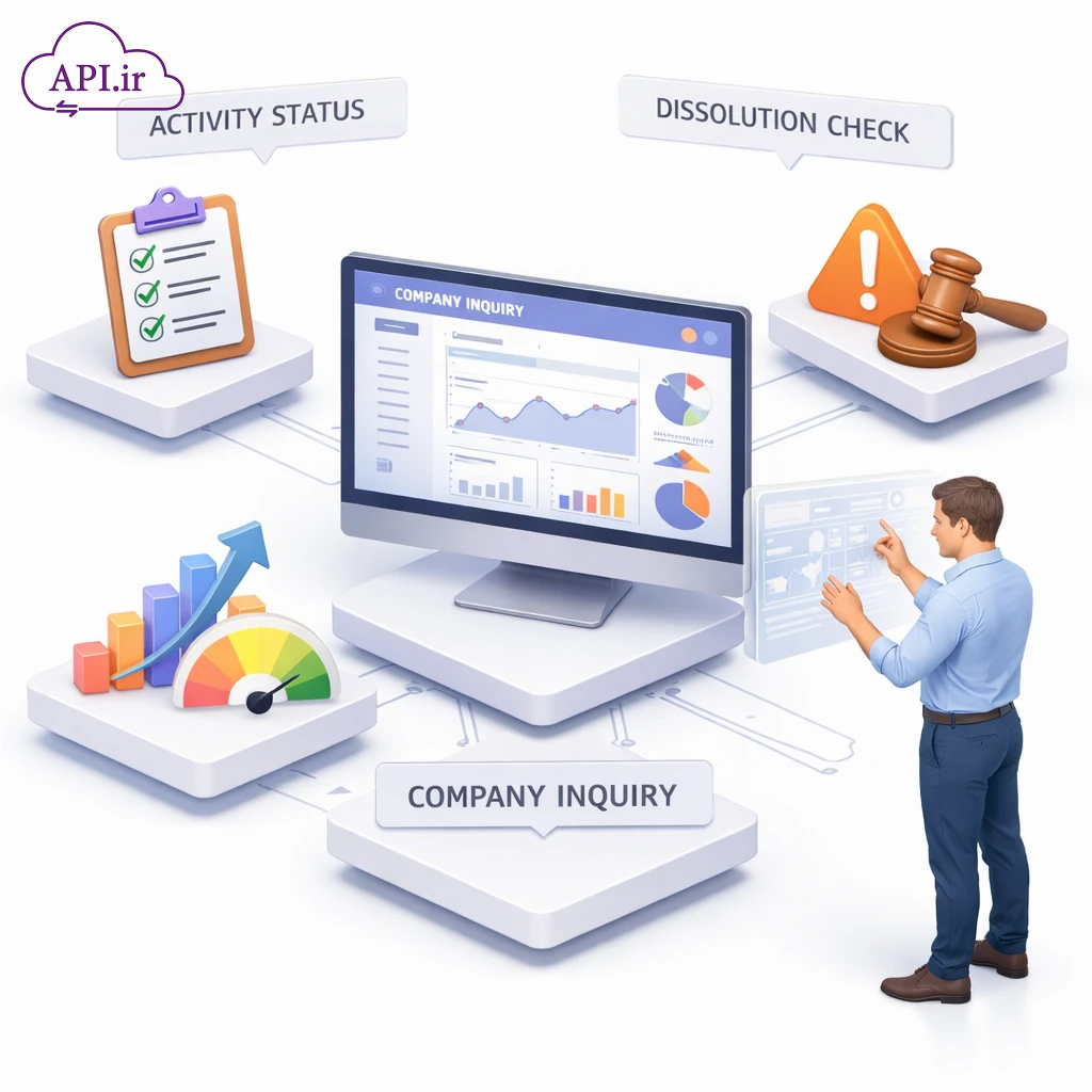 صفر تا صد استعلام آنلاین شرکت‌ها (فعالیت، انحلال و اعتبار سنجی)