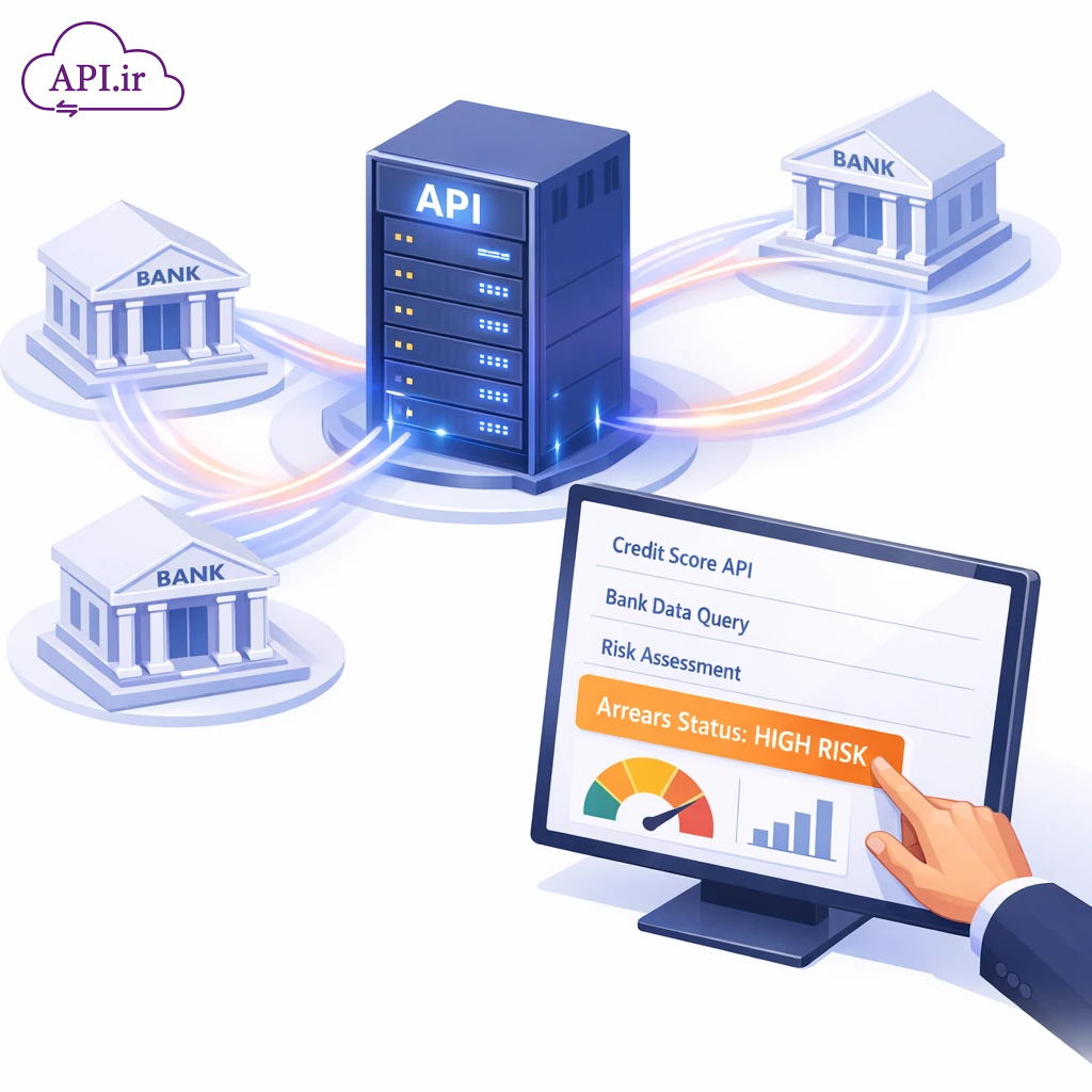مدیریت ریسک فروش اقساطی با API استعلام معوقات بانکی