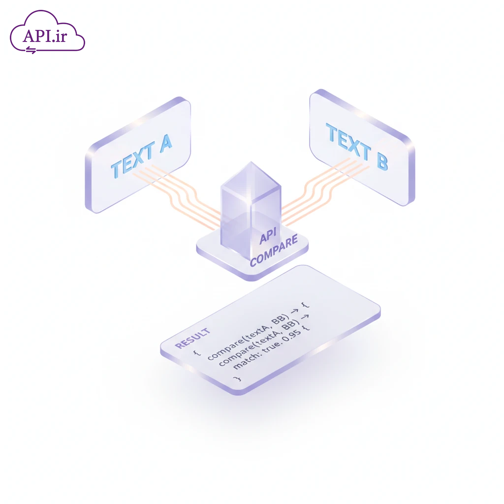 معرفی وب‌سرویس مقایسه هوشمند کلمات برای توسعه‌دهندگان