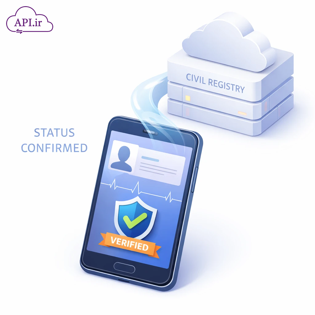 وب سرویس استعلام فوت و وضعیت حیات با کد ملی