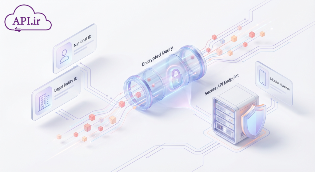 وب سرویس شاهکار