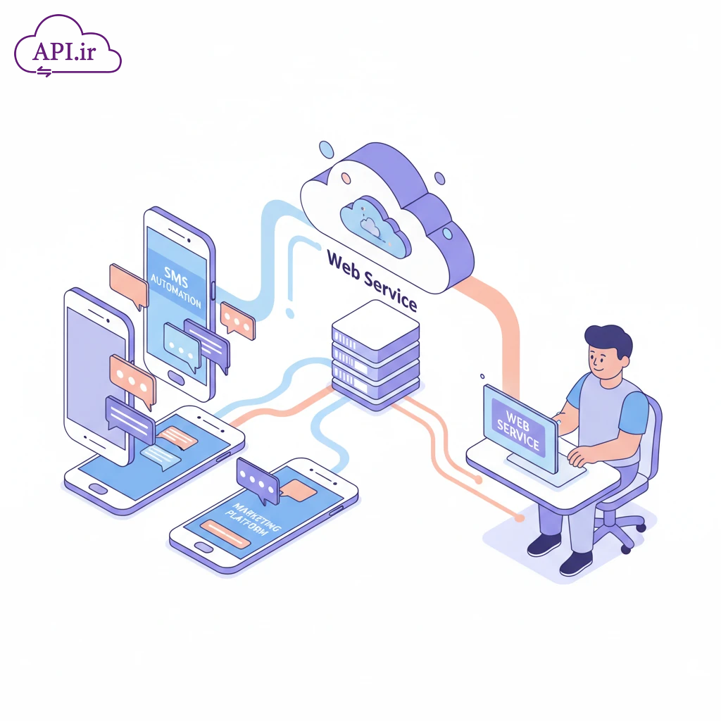 وب سرویس و API ارسال انبوه هدفمند