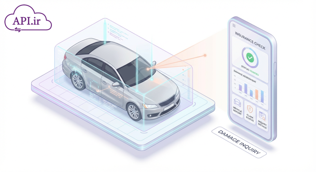 وب سرویس و API استعلام خسارت بیمه نامه شخص ثالث
