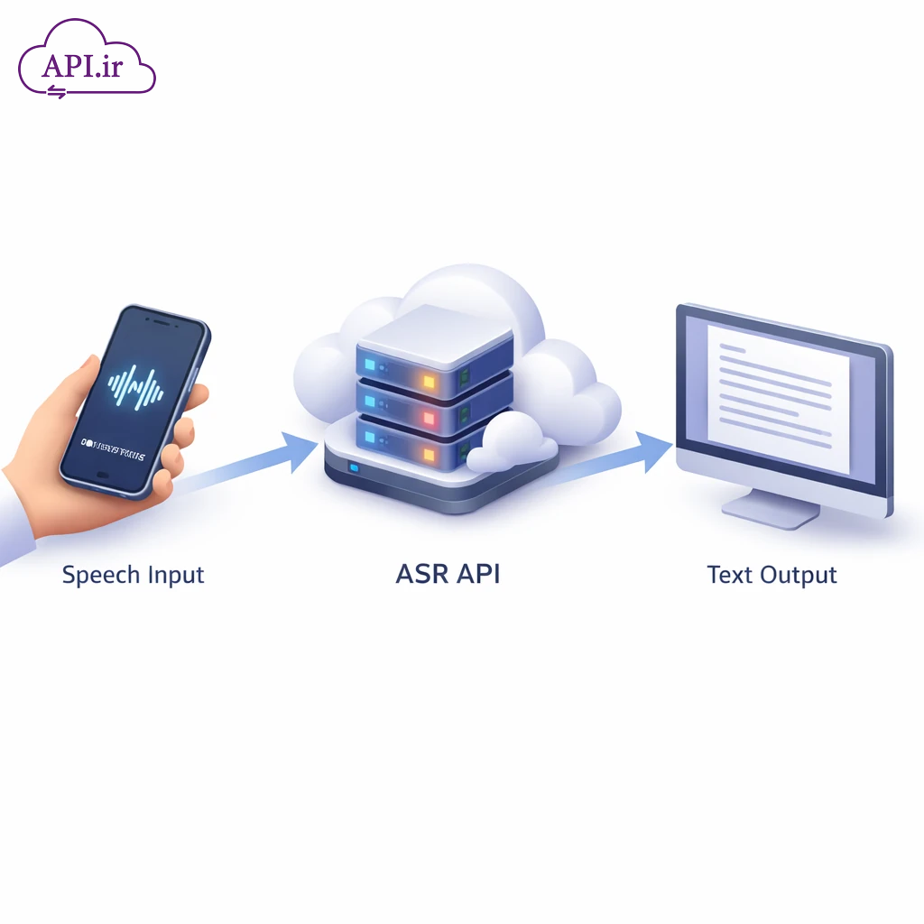 وب سرویس و API تبدیل صدا به متن (ASR)