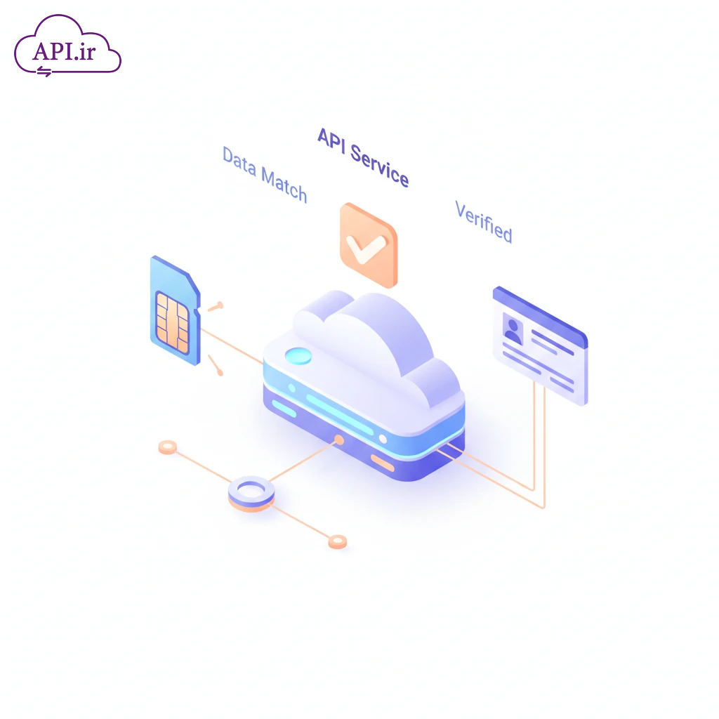 وب سرویس و API تطبیق کد ملی و موبایل