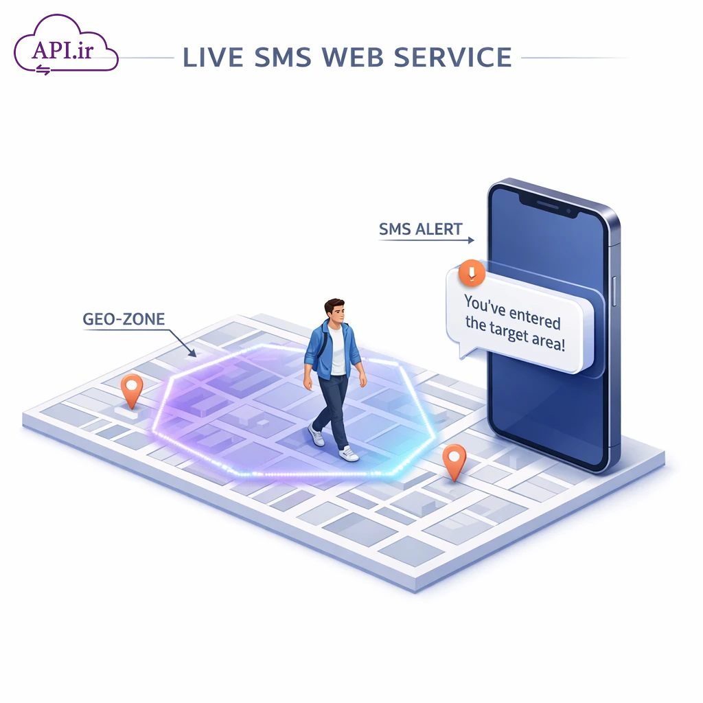 وب سرویس و API ثبت پیامک زنده