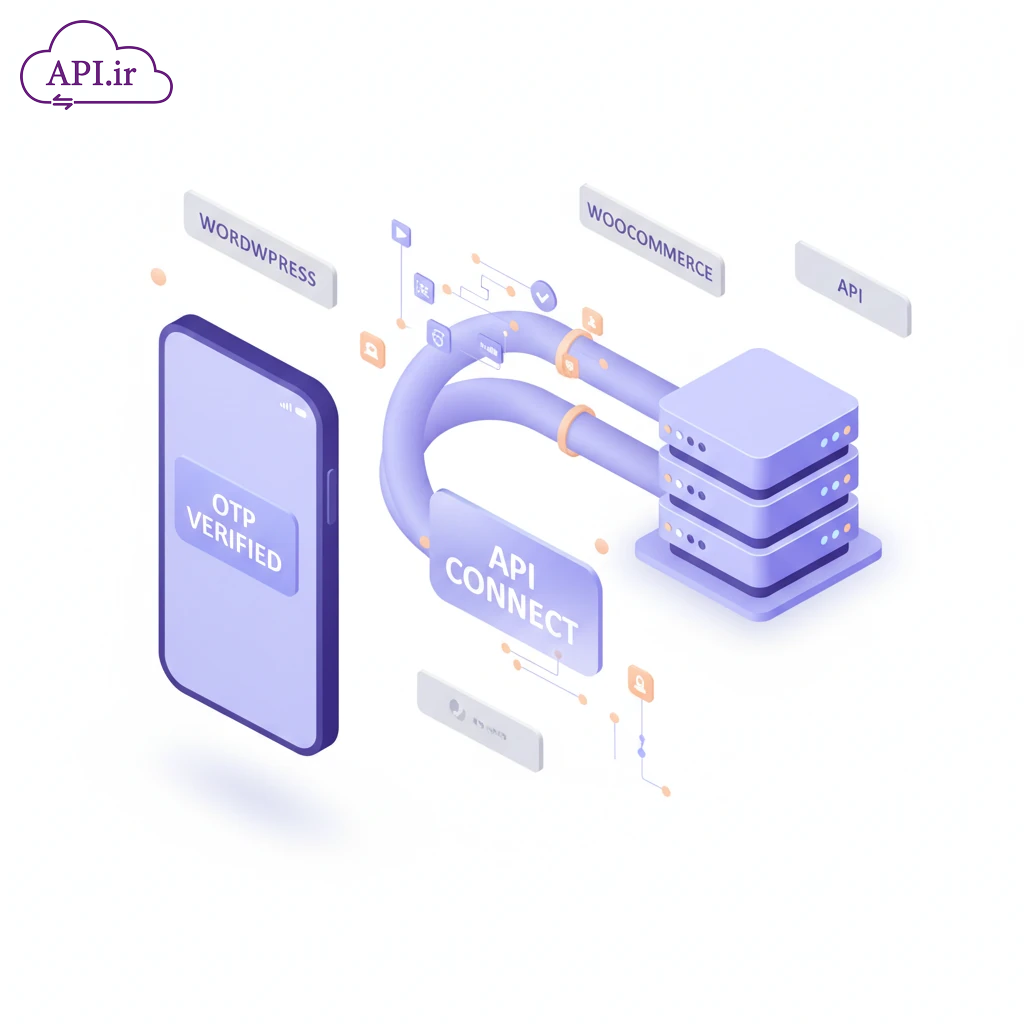 وب سرویس و API سازگار با افزونه دیجیتس WordPress و WooCommerce