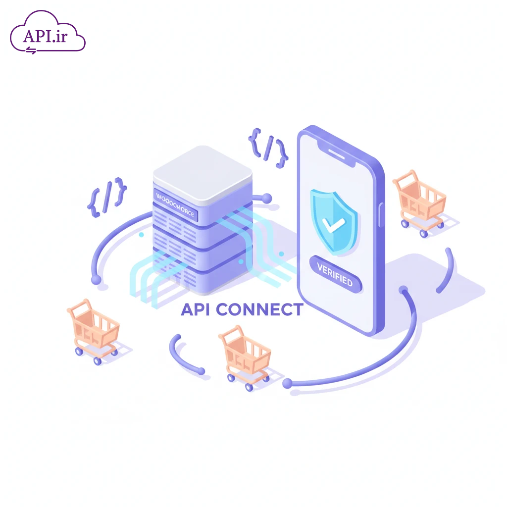 وب سرویس و API سازگار با تایید حساب کاربری ووکامرس