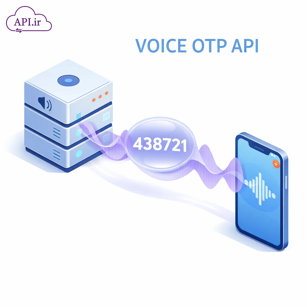 وب سرویس پیامک OTP صوتی