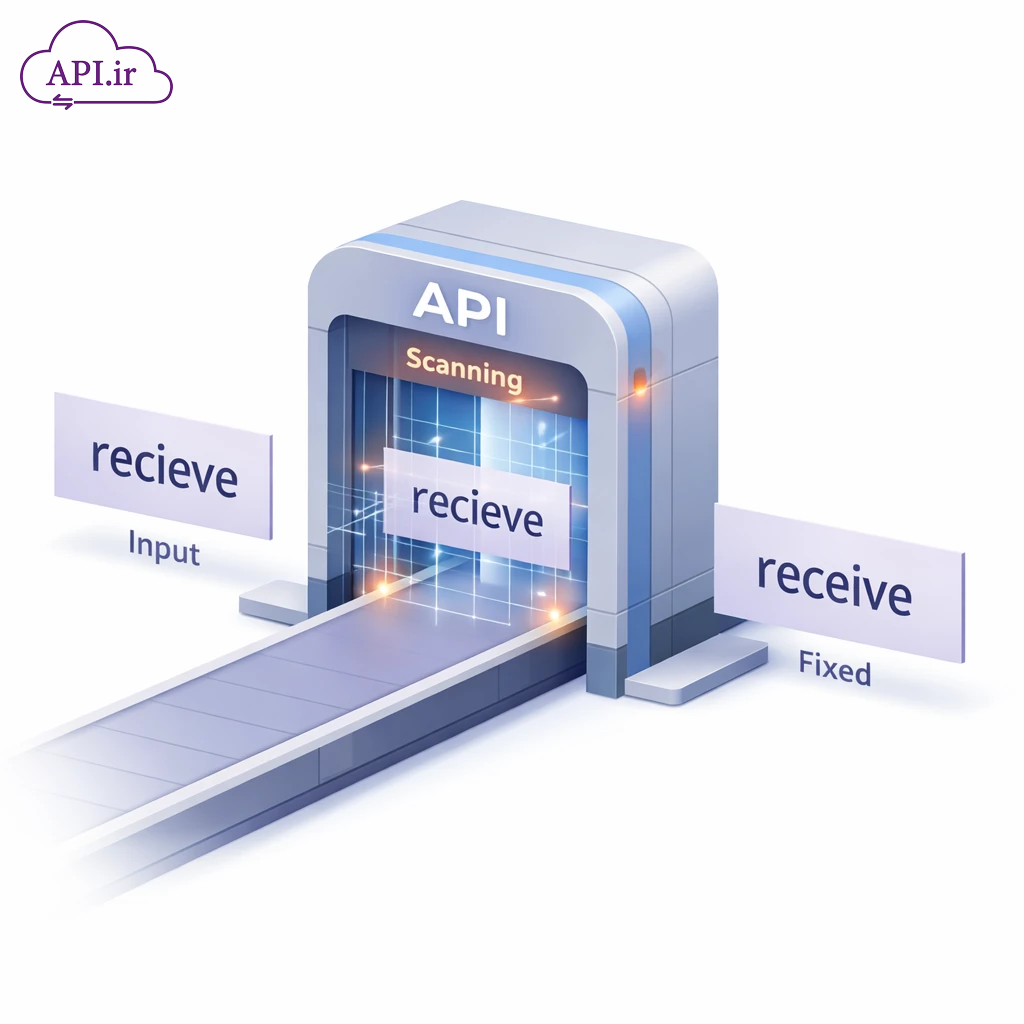 وب‌سرویس تشخیص و تصحیح غلط‌های املایی انگلیسی در متن