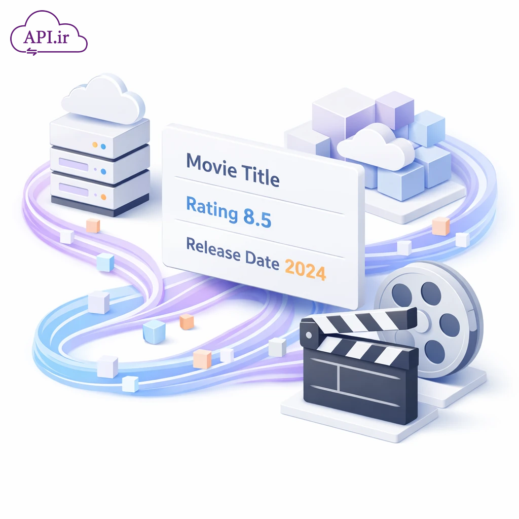 وب‌سرویس‌های (API) اطلاعات فیلم و سینما