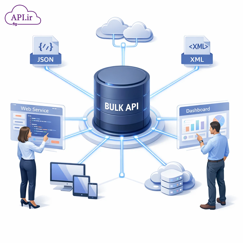 ویژگی‌های یک وب‌سرویس ارسال انبوه خوب برای کسب‌وکارها