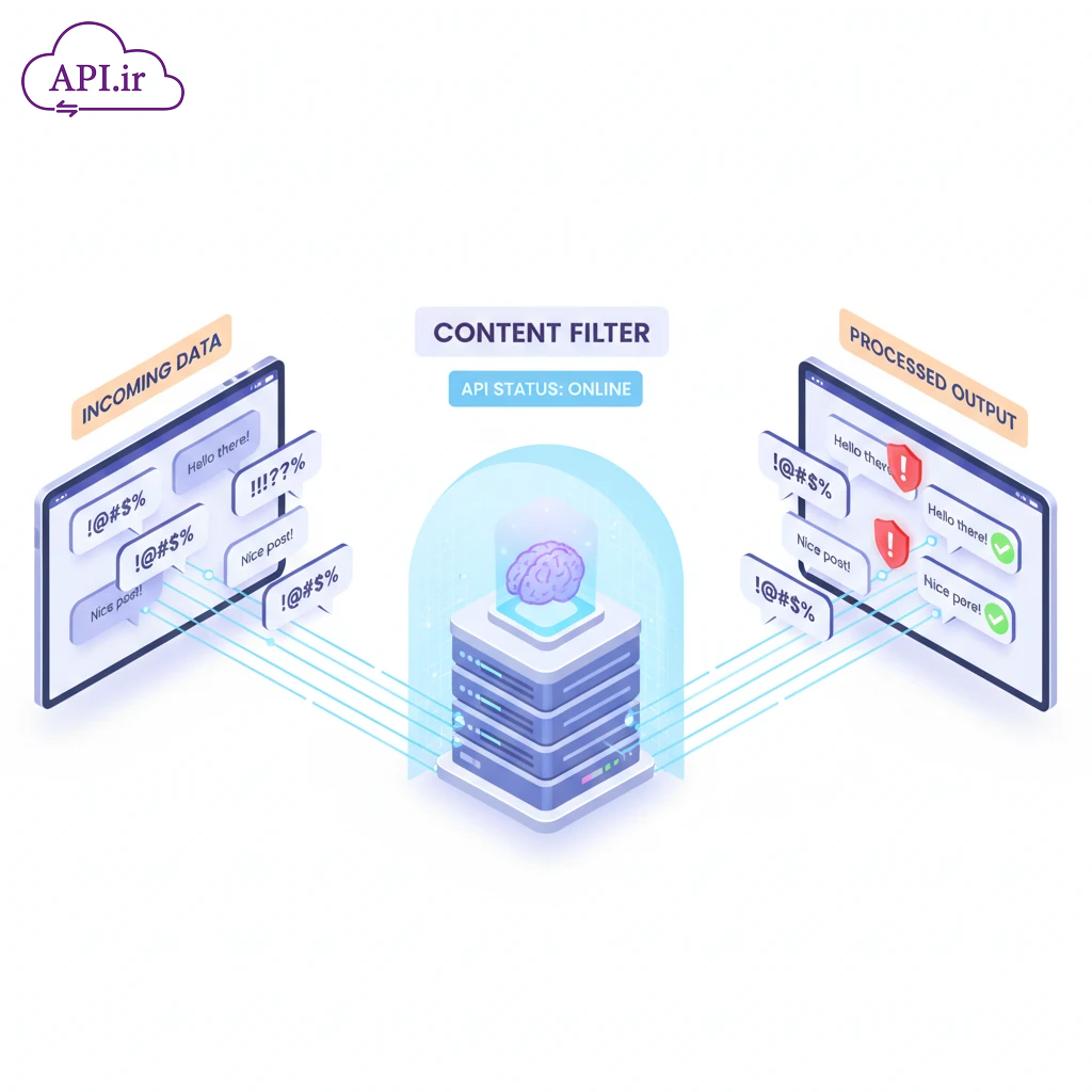 پایان دردسر کامنت‌های توهین‌آمیز معرفی ابزار تشخیص کلمات بد
