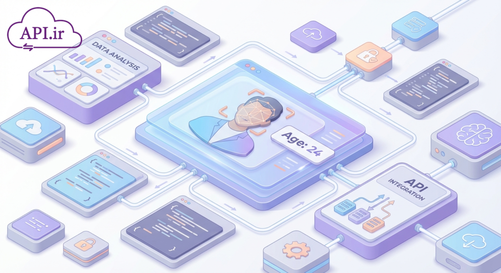پیاده‌سازی سیستم تشخیص سن در نرم‌افزار با استفاده از API