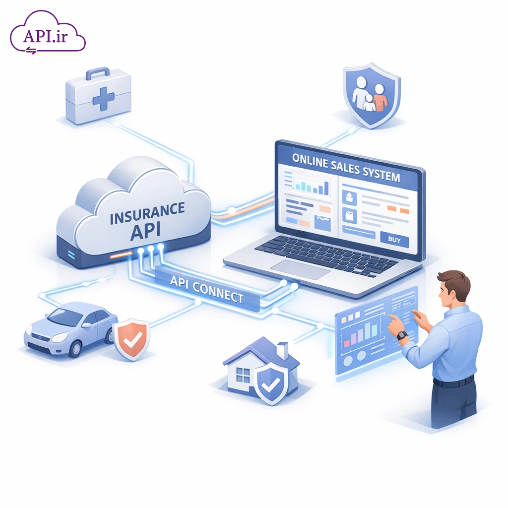 چگونه با دریافت وب سرویس بیمه، به سیستم فروش آنلاین بیمه متصل شویم؟