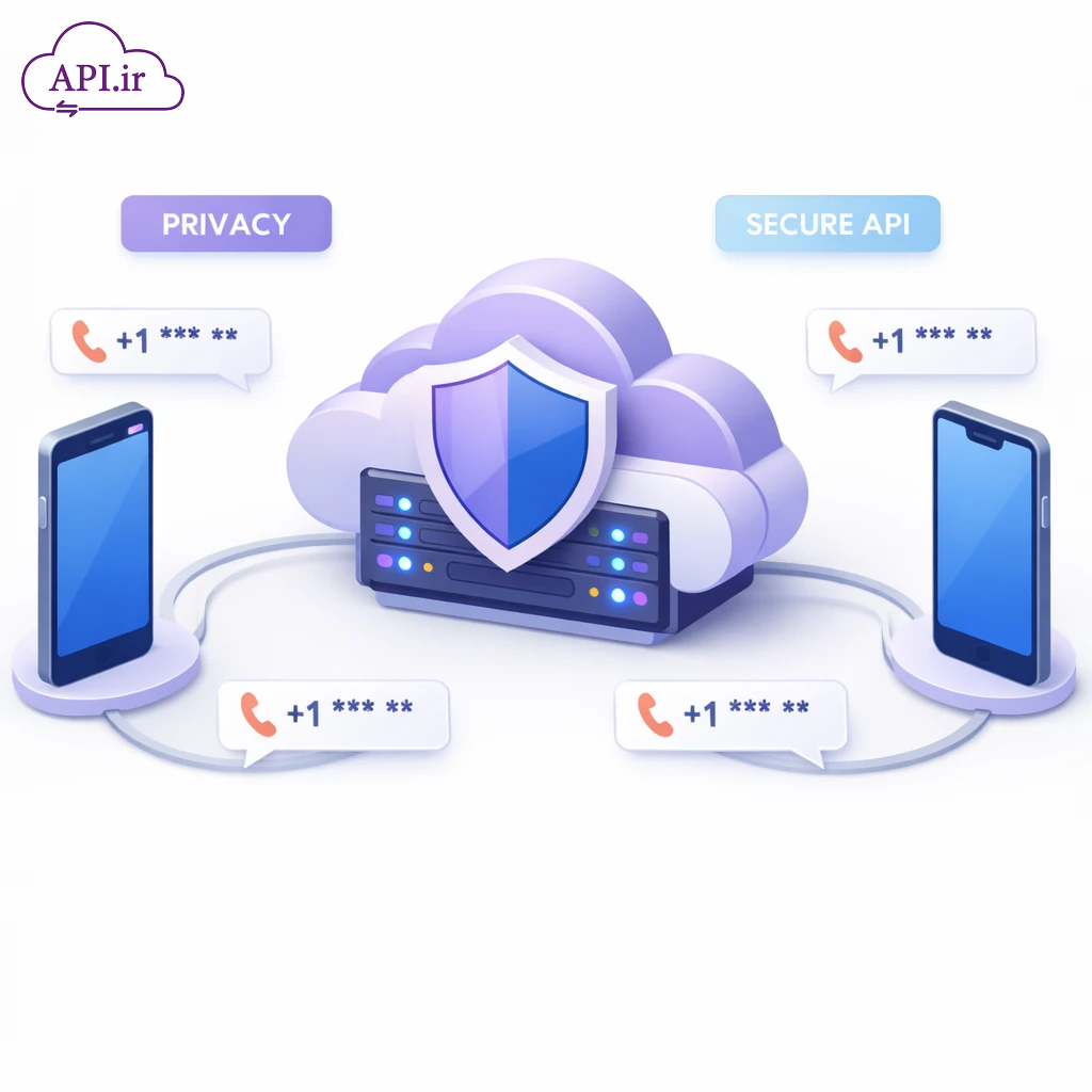 چگونه با سرویس تماس امن، حریم خصوصی کاربران را حفظ کنیم؟
