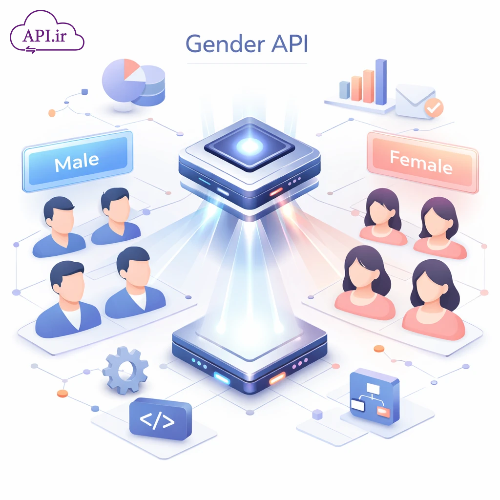 چگونه با وب سرویس، جنسیت کاربران خود را تشخیص دهیم؟ (راهنمای جامع)