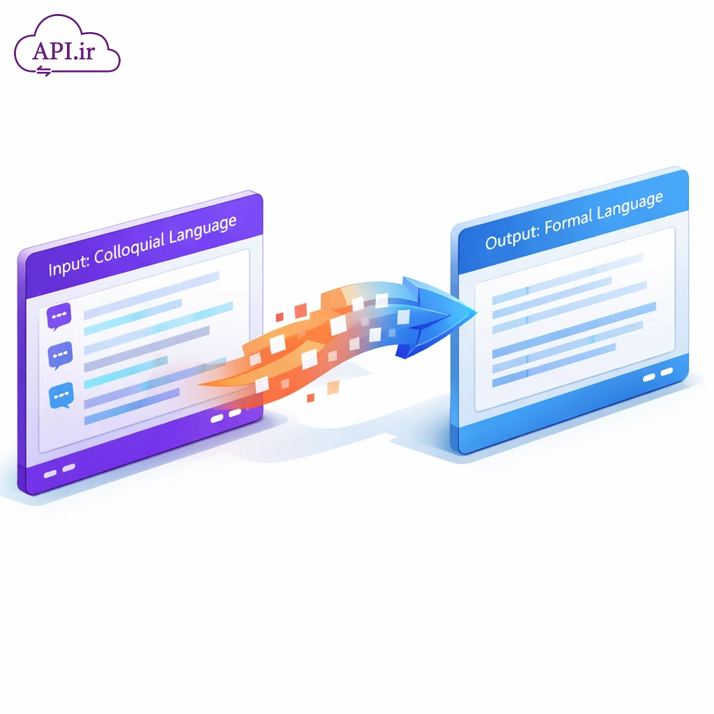 چگونه متن‌های چت و محاوره را به نامه اداری تبدیل کنیم؟