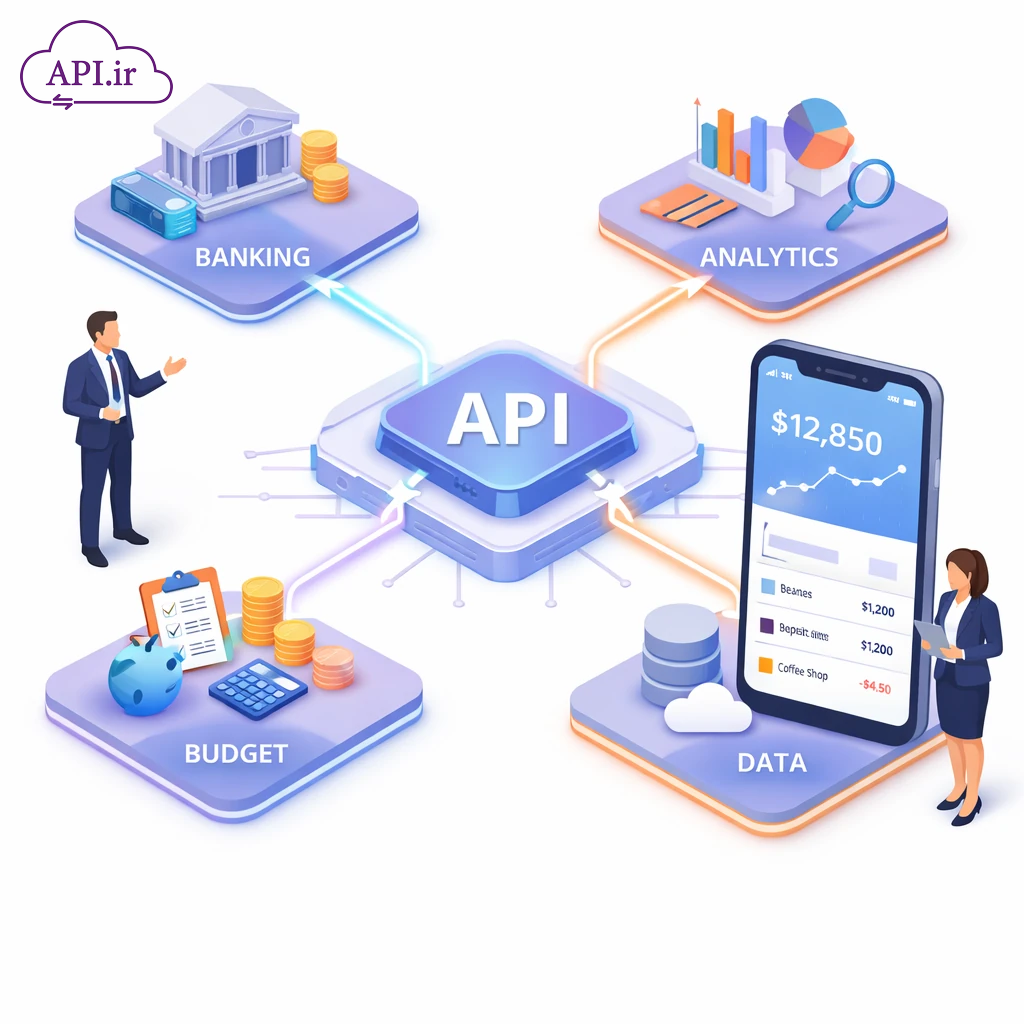 کاربرد API اطلاعات حساب در بانکداری باز (Open Banking)