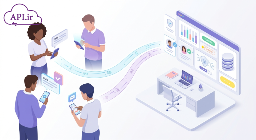 تطبیق شماره موبایل و کد ملی با پیامک